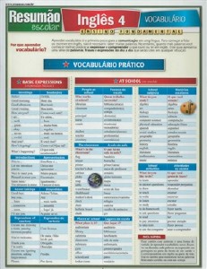 INGLES 4 - VOCABULARIO - RESUMAO ESCOLAR