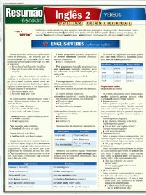 INGLES 2 - VERBOS - RESUMAO ESCOLAR