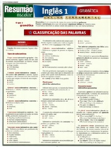 INGLES 1 - GRAMATICA - RESUMAO ESCOLAR