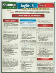 INGLES 5 - ORACAO - RESUMAO ESCOLAR