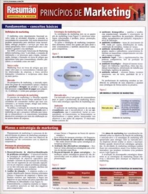 PRINCIPIOS DE MARKETING